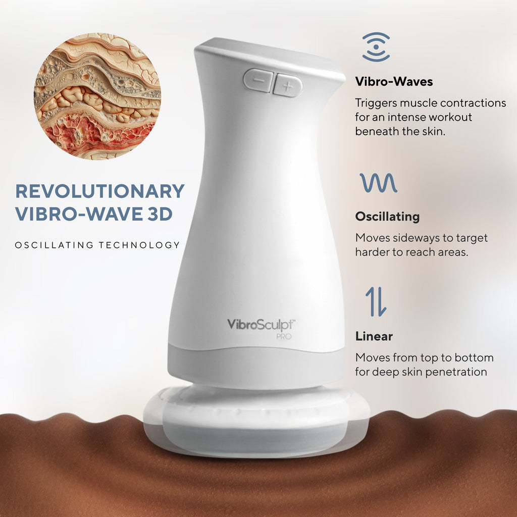 Pro Sculpt Contour Kit